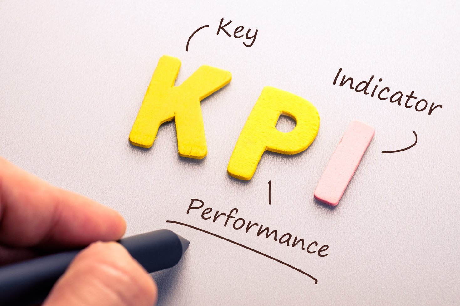 KPI