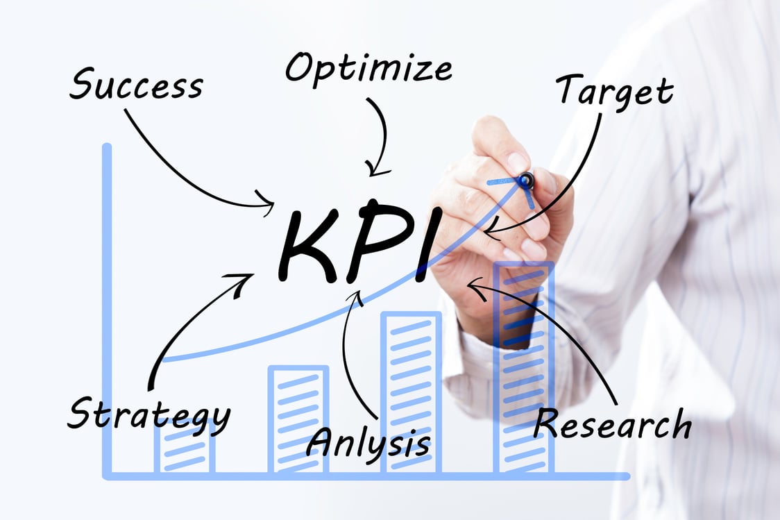 KPI Businessman Concept